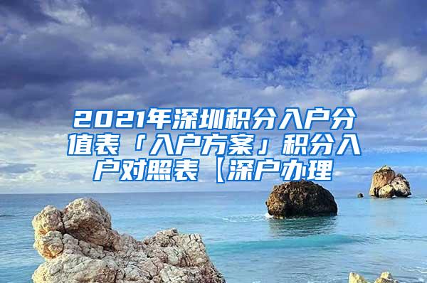 2021年深圳积分入户分值表「入户方案」积分入户对照表【深户办理