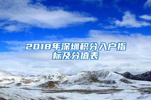 2018年深圳积分入户指标及分值表