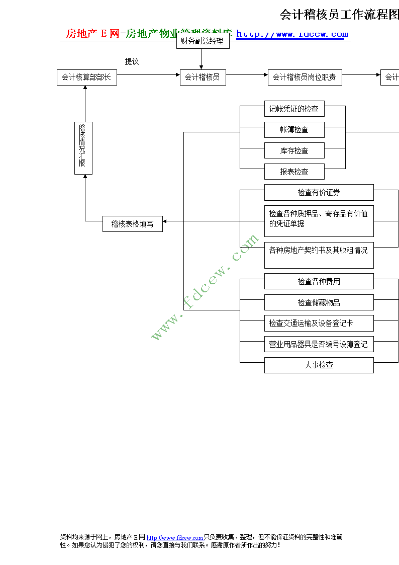 深圳核准入户条件_非深户在深圳买房条件_上海社区公户买房条件