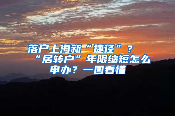 落户上海新“捷径”？“居转户”年限缩短怎么申办？一图看懂→