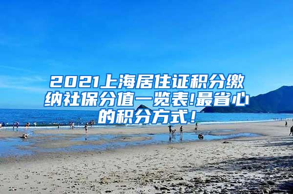 2021上海居住证积分缴纳社保分值一览表!最省心的积分方式！