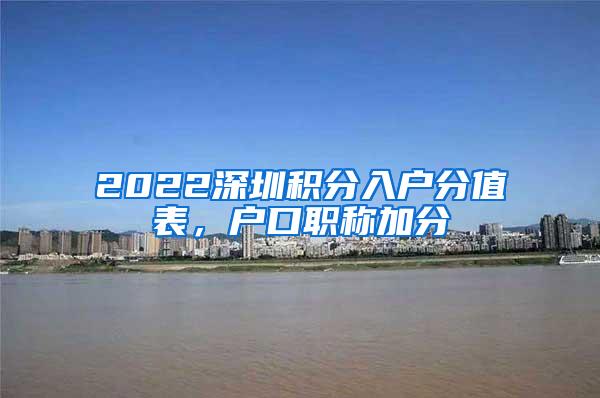 2022深圳积分入户分值表，户口职称加分