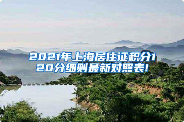 2021年上海居住证积分120分细则最新对照表!