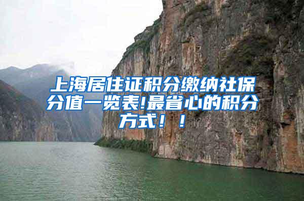 上海居住证积分缴纳社保分值一览表!最省心的积分方式！！