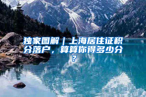 独家图解｜上海居住证积分落户，算算你得多少分？