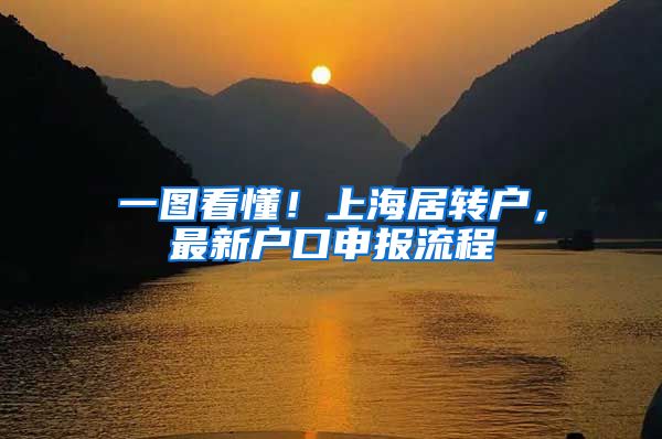 一图看懂！上海居转户，最新户口申报流程