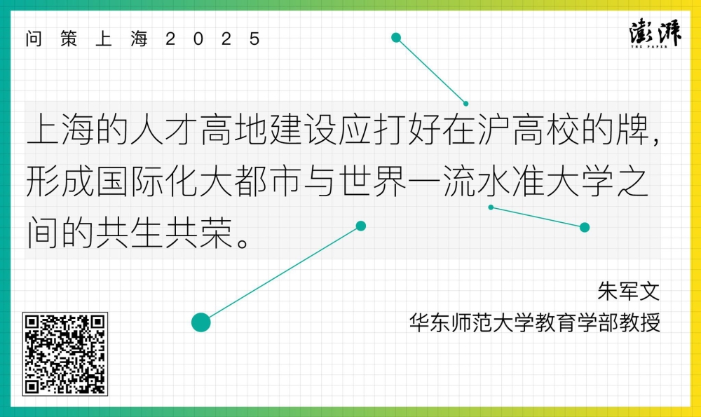 问策上海：深化高校海外青年人才引进政策的供给改革