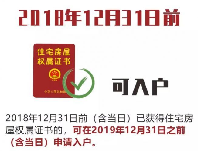 佛山毕业生基层就业补贴申请表怎么下载？附下载网址