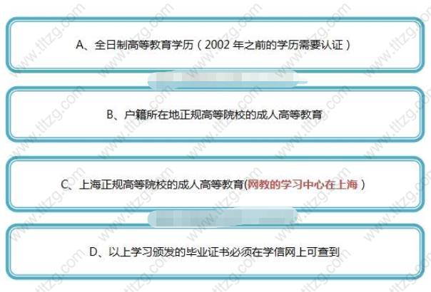 干货分享丨关于上海积分办理，这些政策点网上查不到！（一）