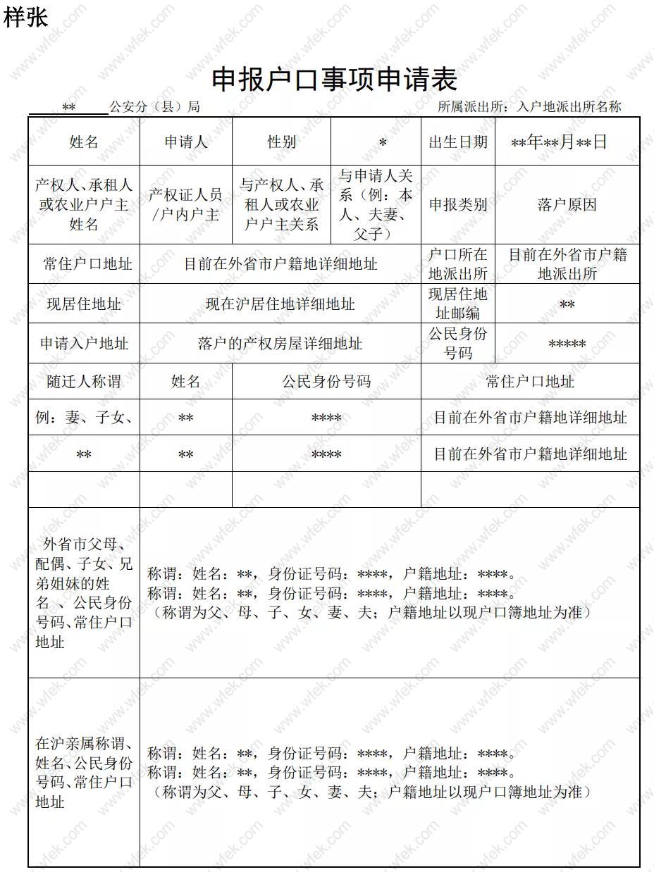 上海落户准迁证落户办理