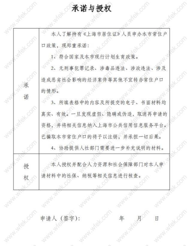 上海积分落户授权与授权书