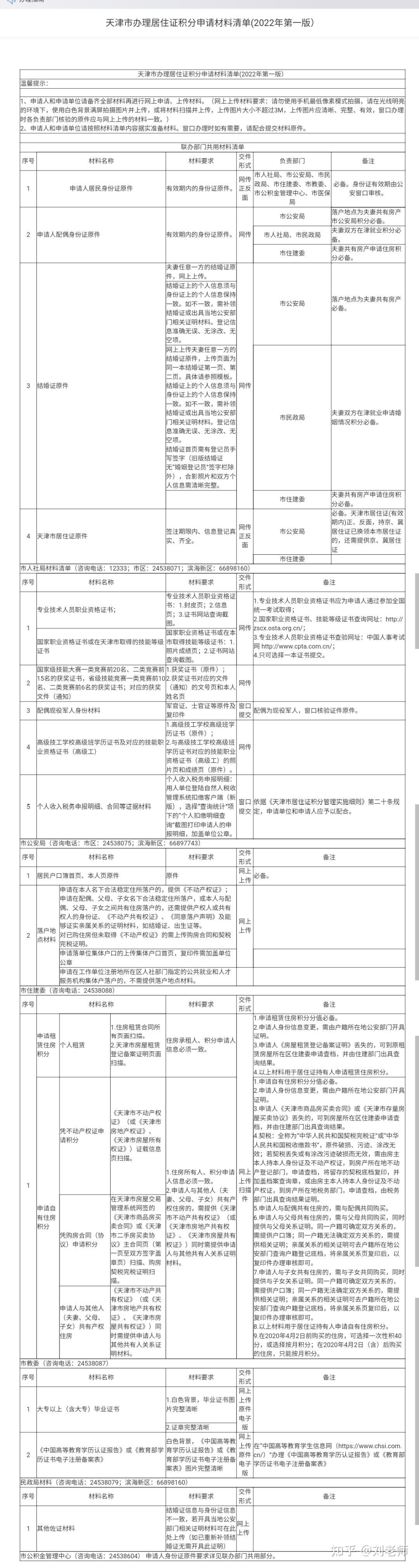 最新！2022年天津积分落户《办理材料 》