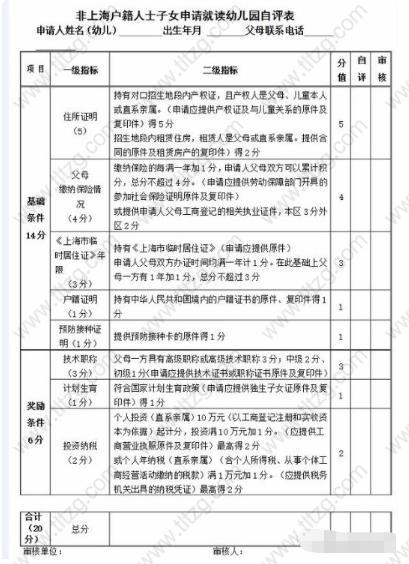 上海积分申请外地孩子怎么上公办幼儿园？怎么进行幼升小择校？（附自评表）