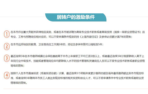 闸北未到法定年龄申请积分多长时间2022已更新(今日／详情)