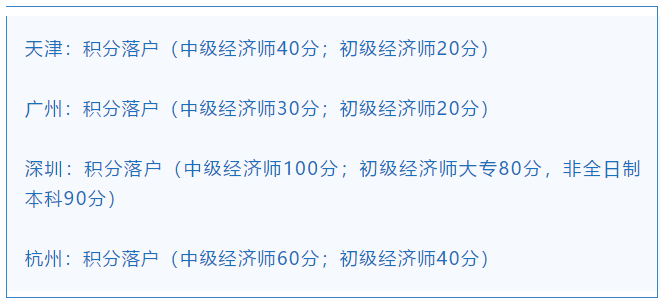 上海中级经济师不能积分吗？中级经济师上海落户加多少分？
