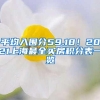 平均入围分59.18！2021上海最全买房积分表一览