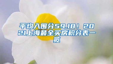 平均入围分59.18！2021上海最全买房积分表一览