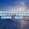 市区购买首套房可补贴购房款0.6%！又有城市出台稳楼市“组合拳”…