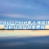 2017~2018年上海居住证积分落户政策更新