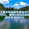 上海今年高校毕业生22.7万人，截至5月6日去向落实率36.47%