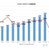 2021年上海居住证有什么用？答案就在这篇文章！