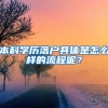 本科学历落户具体是怎么样的流程呢？