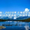 新！2020年上海居住证积分办理流程！附操作图解