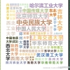 人大、上交等985高校本科生去央民读新传的非全日制硕士，值得吗