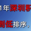 深圳核准制入户详细流程,深圳人才引进入户自2022年开始，你准备好了吗？