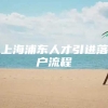 上海浦东人才引进落户流程