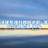 法律系海归如何求职+落户北京上海（下）