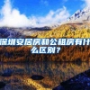 深圳安居房和公租房有什么区别？