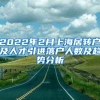 2022年2月上海居转户及人才引进落户人数及趋势分析