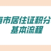 2021年上海积分政策详解：上海市居住证积分申请基本流程