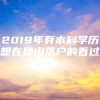 2019年有本科学历想在昆山落户的看过来！