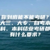 你到底能不能考研？大三、大专、自考本科、本科结业考研都有什么要求？