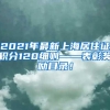 2021年最新上海居住证积分120细则——表彰奖励目录！