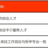 官方公布！2021上海居住证积分紧缺人才可加30分！附紧缺人才目录！