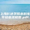 上海杉达学院本科生毕结业流程图.pdf