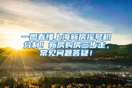 一图看懂上海新房摇号积分制！新房购房三步走，常见问题答疑！