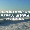 2021年3月落户公示5736人 居转户占比仍超50%