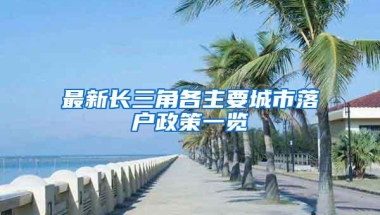 最新长三角各主要城市落户政策一览