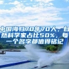 中国海归70年70人，自然科学家占比50%，每一个名字都值得铭记