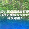 初中起点福建省有哪几所五年制大专院校可以考虑？