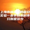 上海市杨浦区的复旦实验一本率和本科率分别是多少