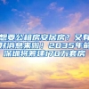 想要公租房安居房？又有好消息来啦！2035年前深圳将筹建170万套房