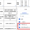 为什么全日制本科学生组团自考？难道自考学历这么香！