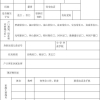 什么是深圳核准入户？深圳教育局入学有分类