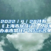 2022／4／28持有《上海市居住证》人员申办本市常住户口公示名单