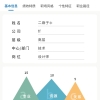 上海人才积分制管理｜上海户口条件——人才盘点